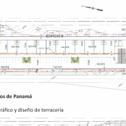 Centro Comercial Altos de Panamá