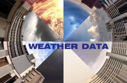Weather Data